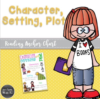 Preview of Reading Anchor Chart: Character, Setting, Plot