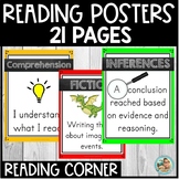 Reading Corner Posters for the Classroom