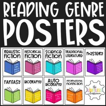 Reading Posters & Bonus Library Labels by The Limitless Classroom