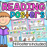 Reading Posters Anchor Charts Story Elements Reading Strategies Text Connections