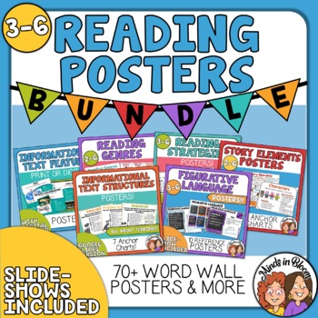 Preview of Figurative Language anchor chart Genre Posters Text Features Story Elements read