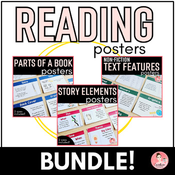 Reading Posters Bundle | Nonfiction Text Features, Story Elements ...