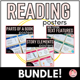 Reading Posters Bundle | Nonfiction Text Features, Story E