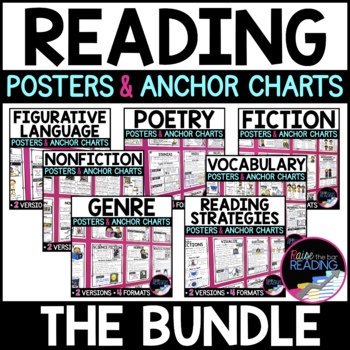 Preview of Reading Posters: Reading Comprehension Posters, Reading Skills Anchor Charts