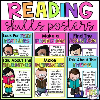 Preview of Reading Posters: Reading Skills and Strategies