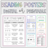 Reading Posters with Note Sheets