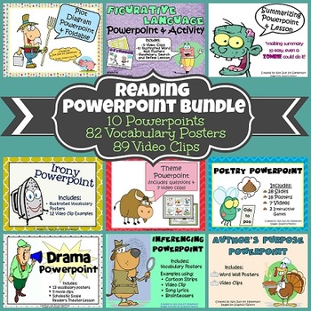 Preview of Reading Powerpoint {BUNDLE}: 10 Powerpoints, 89 Videos, & 82 Posters SAVE 15%