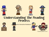 Reading Process Interactive Notebook