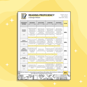 Preview of Reading Proficiency Rubric & Grade book - SUPERRUBRIC