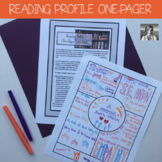 Reading Program Kickstart: One Pager Reading Profile