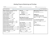Reading Progress Monitoring Form
