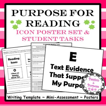 Preview of Purpose for Reading - Posters and Task - Use Text Evidence - Student Handouts