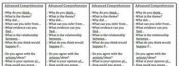 Preview of Reading Question Stem Bookmarks for Educators (Bloom's Taxonomy based)