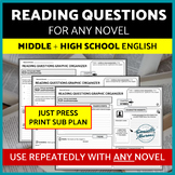 Reading Questions For Any Novel, Comprehension Questions f