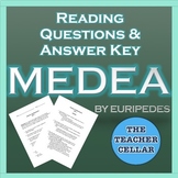 Reading Questions & Answer Key for Medea by Euripides + Ex