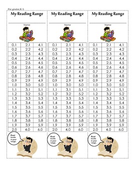 Reading Range Bookmark for Accelerated Reader by Colette Thomas | TPT