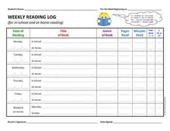 Preview of Reading - Reading Log - Home and School - Plus List of Popular Book Genres