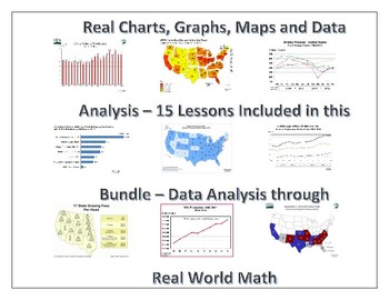 Preview of Reading Real World Charts, Bar & Line Graphs, Data Analysis Distance Learning
