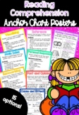 Reading Reference Anchor Chart Posters