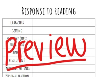 Preview of Reading Reflection 