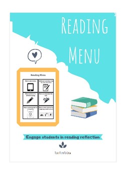 Preview of Reading Reflection Menu (Editable)