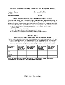 Preview of Reading Resource Intervention Progress Report Template