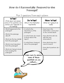 Reading Response by nkeri | Teachers Pay Teachers