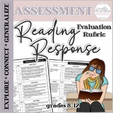 FREE Response Process (Reading Skills) Assessment/Evaluation Grid