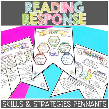 Preview of Reading Response Banners for Comprehension  All Content Areas
