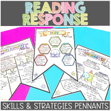 Reading Response Banners for Comprehension  All Content Areas