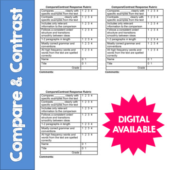 Preview of Compare and Contrast- Reading Response Rubric- 4th, 5th, 6th, 7th- DIGITAL TOO