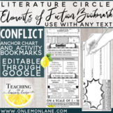 Reading Response - Distance Learning Activity Any Text | C