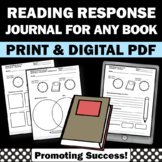 Reading Response Journal Sheets Reading Strategies Novel S