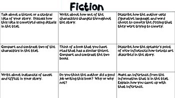 essay questions for fiction books