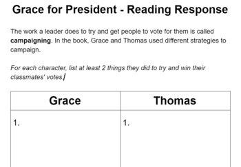 Preview of Reading Response - Grace For President - Distance Learning