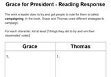 Reading Response - Grace For President - Distance Learning