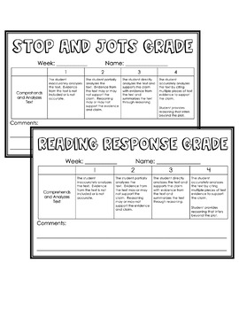 Preview of Reading Response Grading Sheet - PDF and Editable