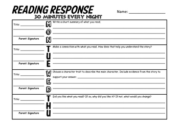 Reading Response Homework + Template by Michael Koss | TpT