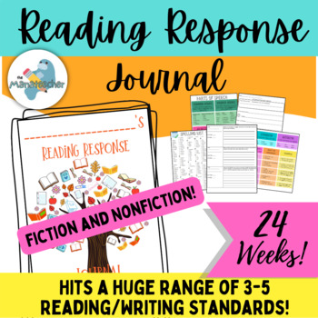 Preview of Reading Response Journals-Read to Self-Silent Reading-Student Self Assessment