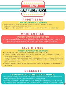 Preview of Reading Response Menu