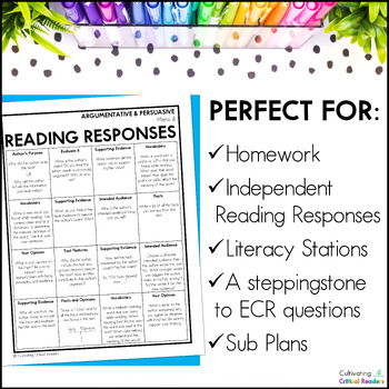 Reading Response Menus by Cultivating Critical Readers | TpT