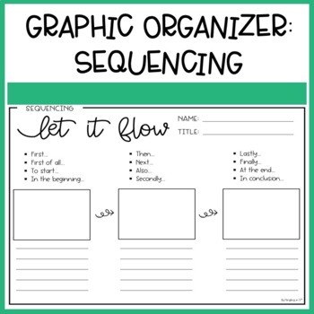 Reading Response Page/Graphic Organizer: FLOW MAP/SEQUENCING by ...