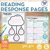 Reading Response Pages 3-5