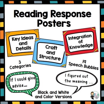 Preview of Reading Response Posters