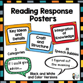 Reading Response Posters