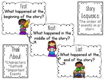 Story Sequence Strategy Pack by Aylin Claahsen | TpT