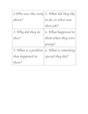 Reading Response Question Cards Retelling Biography Non Fiction 