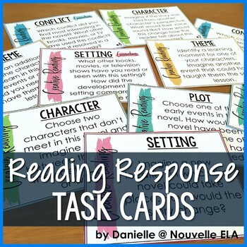 Preview of Reading Response Questions - Independent Reading Activities for Any Book