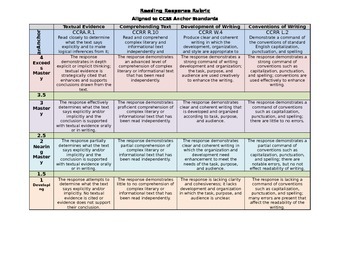 Preview of Reading Response Rubric