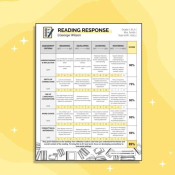 Preview of Reading Response Rubric & Grade book- SUPERRUBRIC